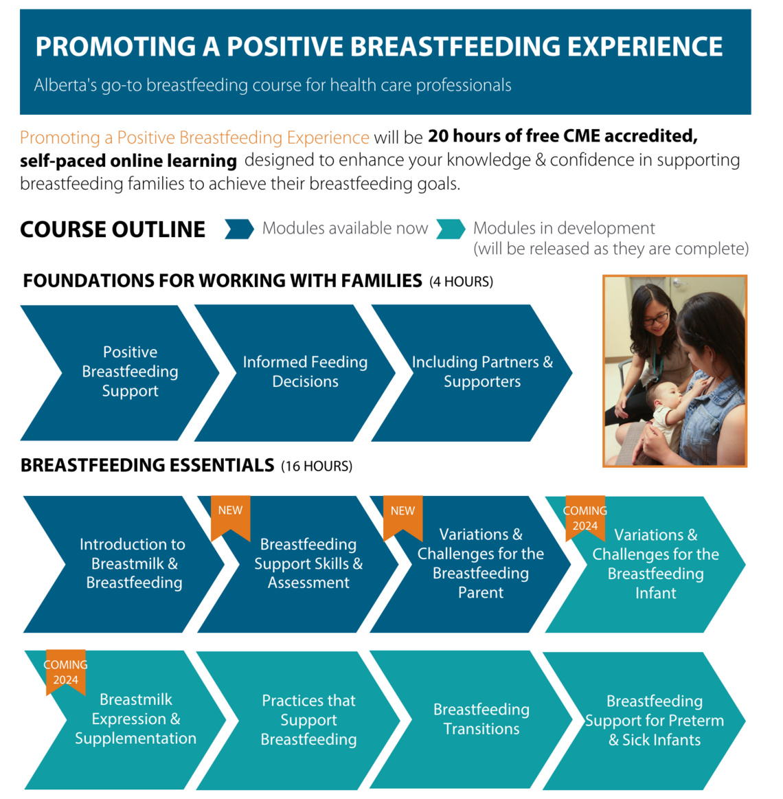 AHS 20Hour Breastfeeding Course CONTINUING MEDICAL EDUCATION AND